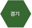 경기